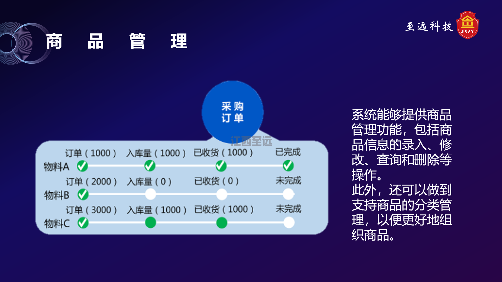 江西至遠-商(shāng)貿進銷存系統(圖10)