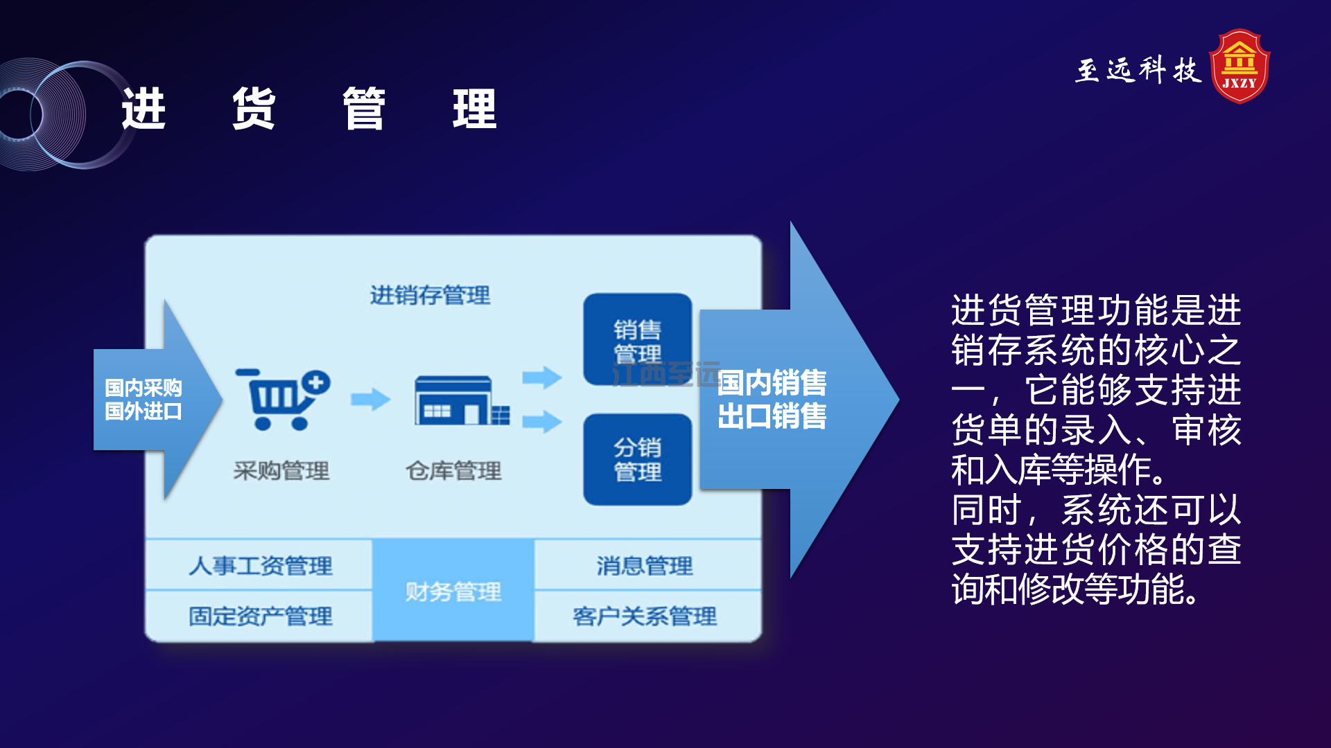 江西至遠-商(shāng)貿進銷存系統(圖11)