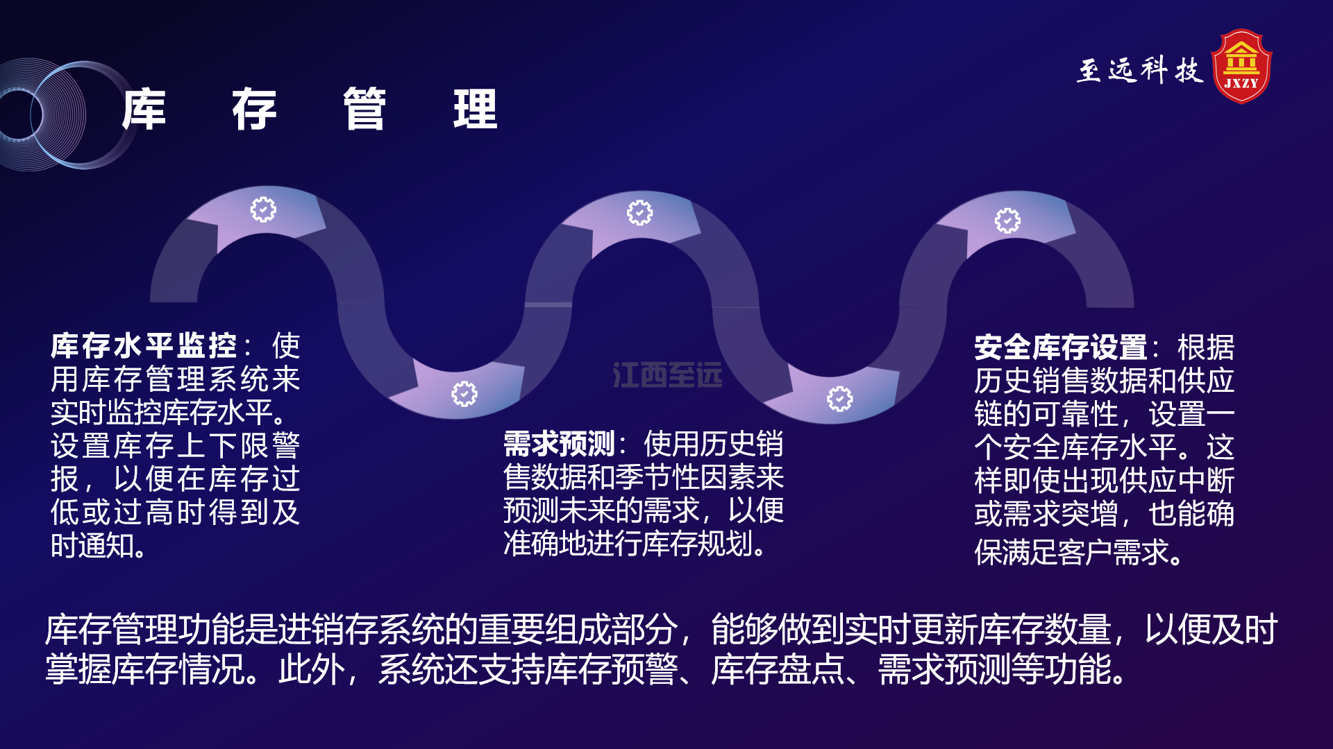 江西至遠-商(shāng)貿進銷存系統(圖13)