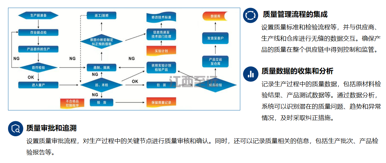 江西至遠工(gōng)業供銷存管理系統(圖5)