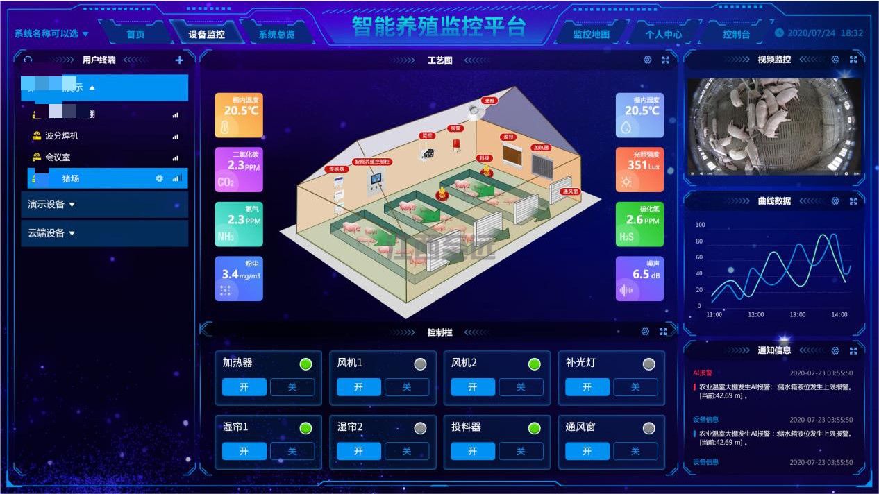 養殖環境監測管理系統